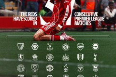 西汉姆联vs热刺：火辣对决，热刺能否主场凯旋？