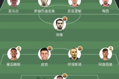 体育盛宴：西甲激情对决+国羽争金+英超强队巅峰对决